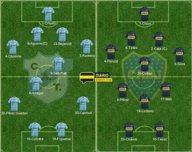 Estadio: Florencio Sola (Banfield). Hora: 21.00. Televisa: Telefe.