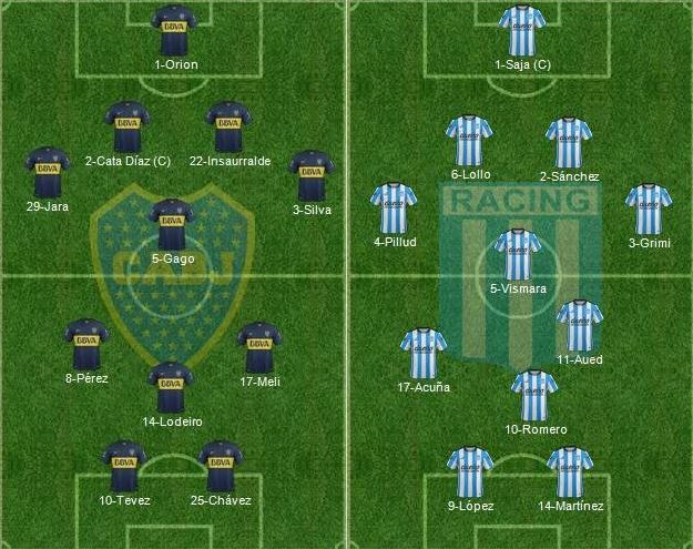 Estadio: La Bombonera. Hora: 19.30. Árbitro: Sandro Ricci. Televisa: Fox Sports.