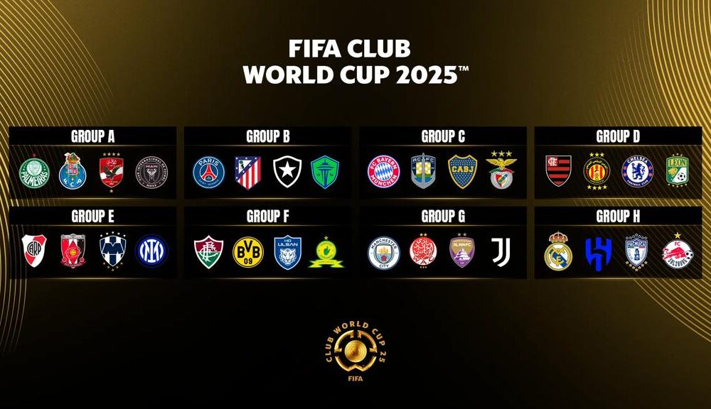 Mundial de Clubes Se conocieron las fechas y las sedes de toda la